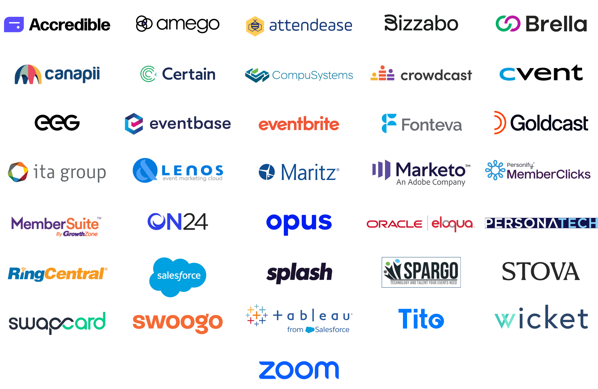 Validar partners and integrations logo grid