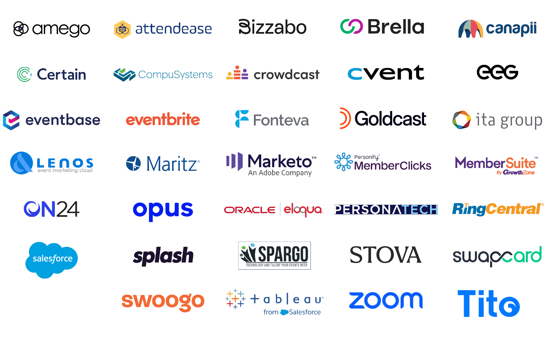 Partner Integration Grid