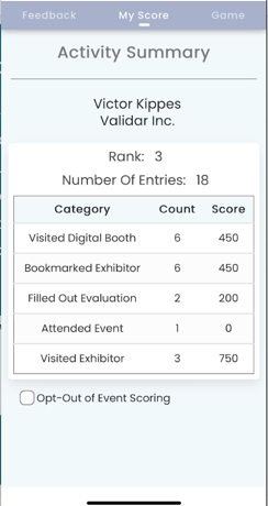 How to Measure Event Content With Session Evaluations