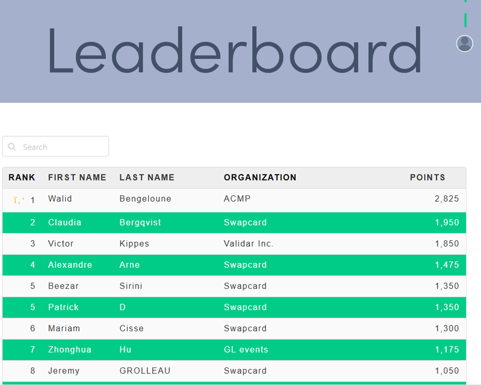 Top industry Practices for Event Gamification Success